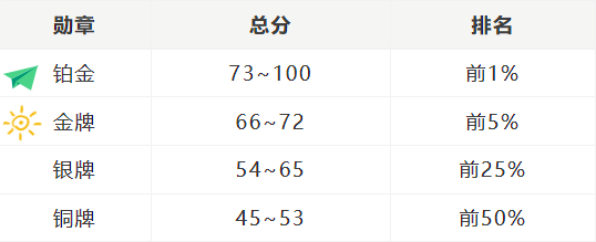 圖片.png 圖片.png