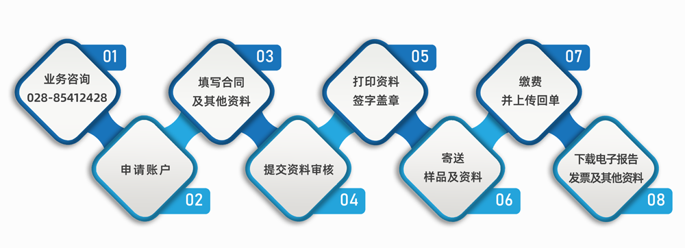 liucheng.png liucheng.png